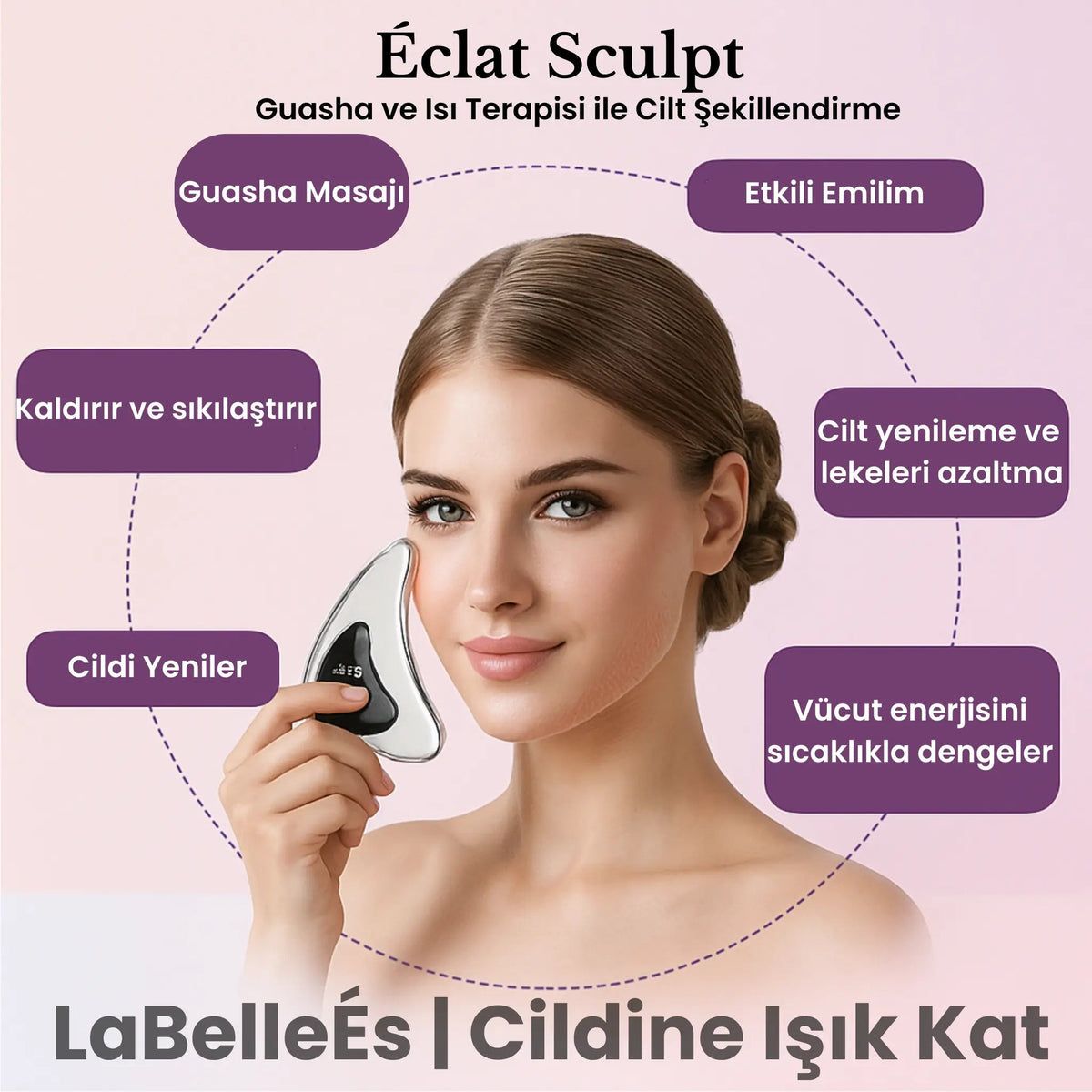 Guasha & Isı Terapi Cihazı