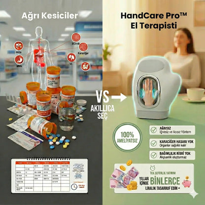 HandCare Pro™ El Terapisti - Isıtmalı ve Akıllı Kompresyonlu El Masaj Aleti