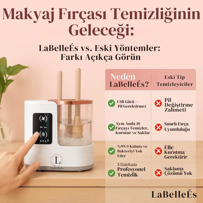 ÉS BrushClean | 3’ü 1 Arada Makyaj Fırçası Temizleyici